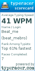 Scorecard for user beat_mebro