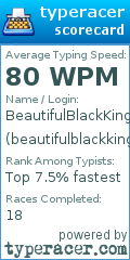Scorecard for user beautifulblackking