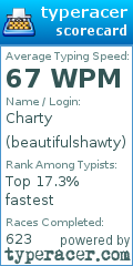 Scorecard for user beautifulshawty