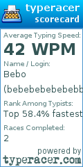 Scorecard for user bebebebebebebbebebebebebebebo