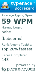 Scorecard for user bebebmx