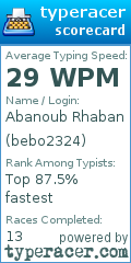 Scorecard for user bebo2324