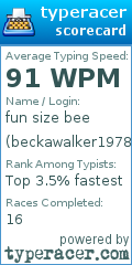 Scorecard for user beckawalker1978