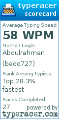 Scorecard for user bedo727