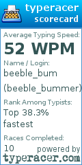 Scorecard for user beeble_bummer