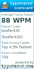 Scorecard for user beefer430