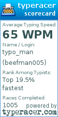 Scorecard for user beefman005