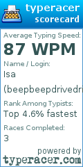 Scorecard for user beepbeepdrivedrive