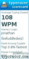 Scorecard for user befuddledwiz