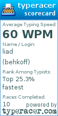 Scorecard for user behkoff