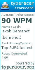 Scorecard for user behrendt