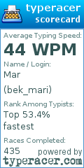 Scorecard for user bek_mari