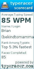 Scorecard for user bekindtomammals0