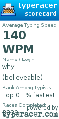 Scorecard for user believeable