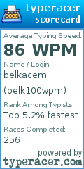 Scorecard for user belk100wpm