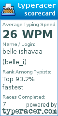 Scorecard for user belle_i
