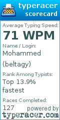 Scorecard for user beltagy