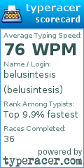 Scorecard for user belusintesis