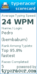 Scorecard for user bembabum