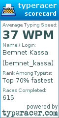 Scorecard for user bemnet_kassa
