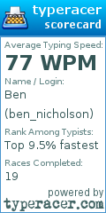 Scorecard for user ben_nicholson