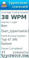 Scorecard for user ben_typemaster