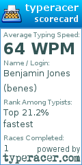 Scorecard for user benes