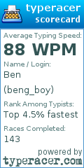 Scorecard for user beng_boy