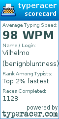 Scorecard for user benignbluntness