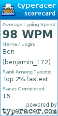 Scorecard for user benjamin_172