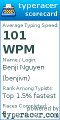 Scorecard for user benjivn
