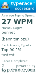 Scorecard for user bennitsnipz6