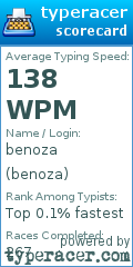Scorecard for user benoza