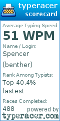 Scorecard for user benther