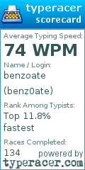 Scorecard for user benz0ate