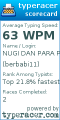 Scorecard for user berbabi11