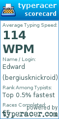 Scorecard for user bergiusknickroid