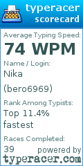 Scorecard for user bero6969