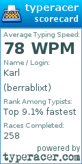 Scorecard for user berrablixt