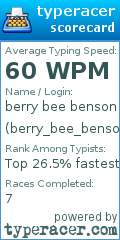 Scorecard for user berry_bee_benson