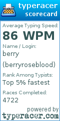 Scorecard for user berryroseblood