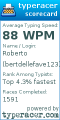 Scorecard for user bertdellefave123