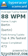 Scorecard for user bertin