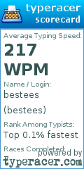 Scorecard for user bestees