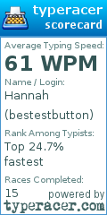 Scorecard for user bestestbutton