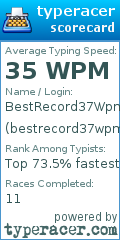 Scorecard for user bestrecord37wpm
