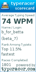 Scorecard for user beta_7