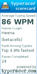 Scorecard for user betacells