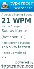 Scorecard for user betichor_01