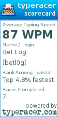 Scorecard for user betl0g